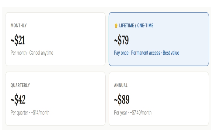 accelerator pricing (2026)