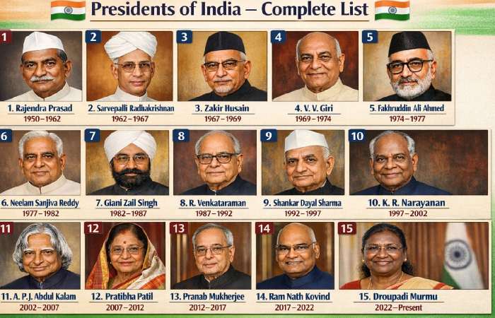 indian president list with photo