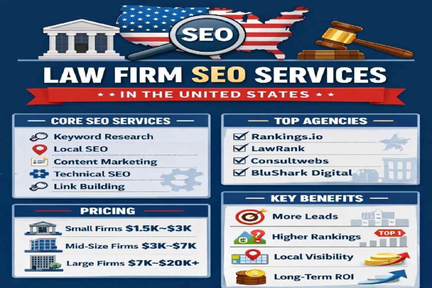 law firm seo services