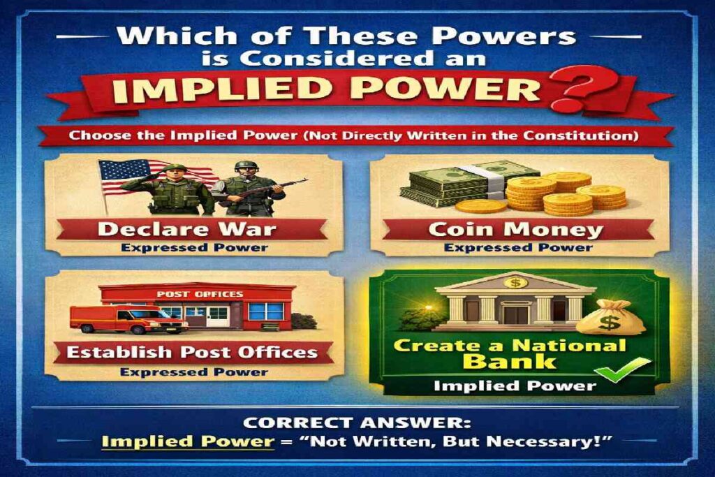 which of these powers is considered an implied power_